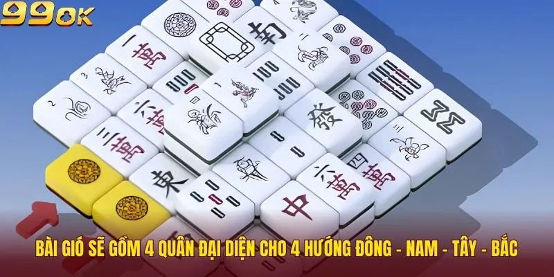 Bài gió sẽ gồm 4 quân đại diện cho 4 hướng Đông - Nam - Tây - Bắc